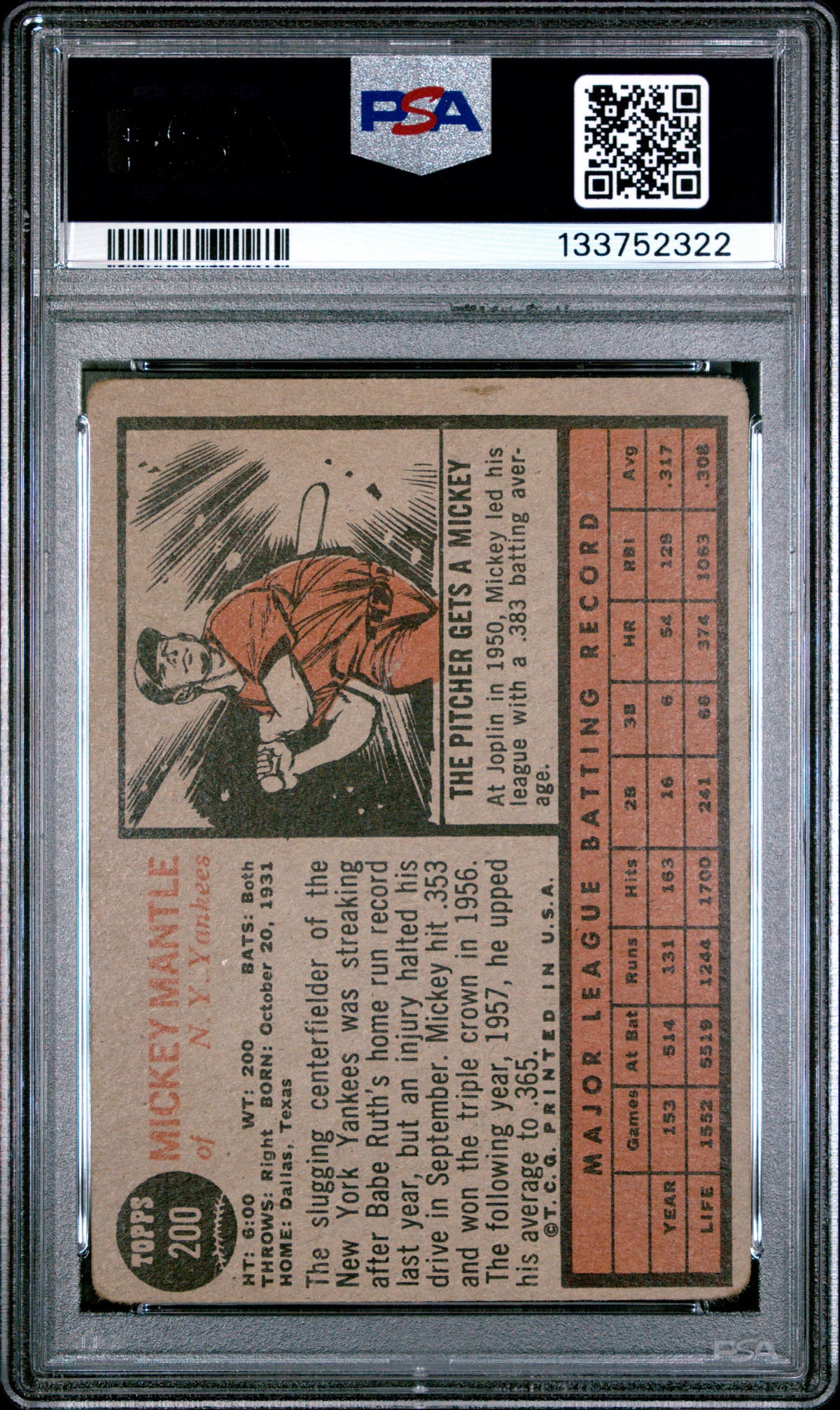 1962 TOPPS #200 MICKEY MANTLE PSA 1.5 FR